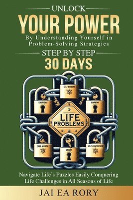 Unlock Your Power By Understanding Yourself in Problem-Solving Strategies 1