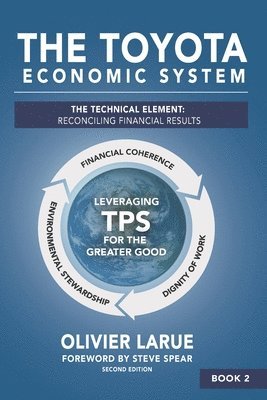 Toyota Economic System